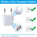CP-4MM White , MVO American USA to European Outlet Plug Adapter(Upgrade Black) (Copy)