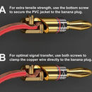 Banana Plugs set 16-10, MVO Banana Plugs – 1Pair (for Speaker Wire, AWG 10-16, Allow Flexible Connection to Speakers, amplifiers, A/V receivers, Power amplifiers