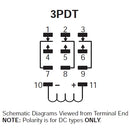 NTE R14-14D10-48, 3PDT 48 Volt DC Coil 10A General Purpose Relay ~ (RLY2354)