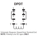 NTE R14-11D10-6P, DPDT 6 Volt DC Coil 10A PC Board Mount Midget Relay