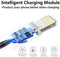 IPHONE USB A White Cord 3FT [Apple MFi Certified] Charger Lightning to USB Charging Cable Cord Compatible iPhone 14/13/12/11 Pro/11/XS MAX/XR/8/7/6s Plus,iPad Pro/Air/Mini,iPod Touch
