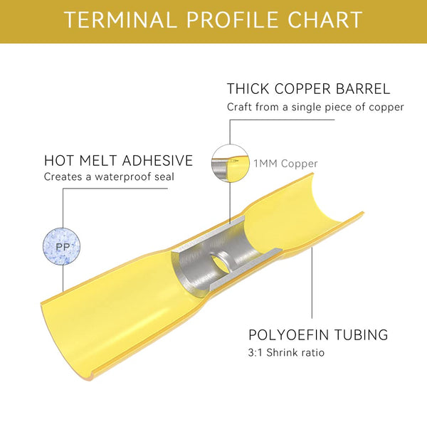 MVHS-BS-Y-120 Yellow Heat Shrink Butt Connector 12-10 AWG - Electrical Connectors - Tinned Red Copper 1mm - Automotive Marine Stereo Boat Crimp - Waterproof and Insulated