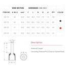 FER1AWBLACK, MVO 1AWG Ferrule Connectors Wire Copper Crimp E50-20 Connectors Insulated Ferrule Pin
