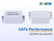 CAT56punch coupler, MVO  Cat 6 Junction Box Unshielded, Punch Down Type, UL Listed