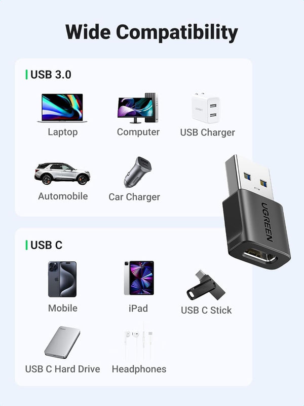 USBCF-USBAM, MVO USB to USB C , 10Gbps USB C Fem to USB 3.0 Male Adap Type C Charge