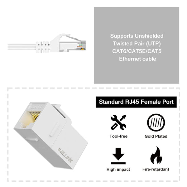 MV15696RJ45 Cat6 Keystone Coupler  Female to Female Cat6 Keystone Jack, UTP Keystone Coupler Insert,Keystone Jack, White