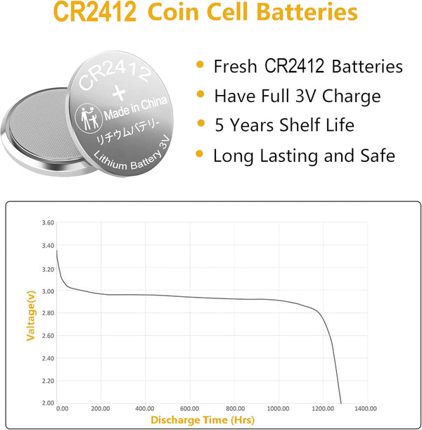 2412, MVO CR2412 Coin Cell Batteries, CR2412 3V Lithium Battery