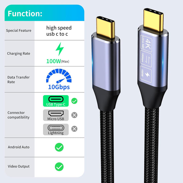 USB c Cable 1.6FT, Type C USB 3.1 Gen 2 10Gbps USB c Data Transfer 4K@60Hz Output 5A 100W Fast Charge,usbc to usbc