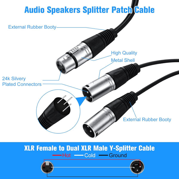 NYF-M-2, PRC 2 Foot XLR "Y"  Cable Female to two Males