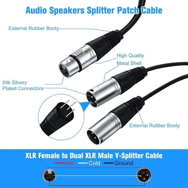 NYF-M-2, PRC 2 Foot XLR "Y"  Cable Female to two Males