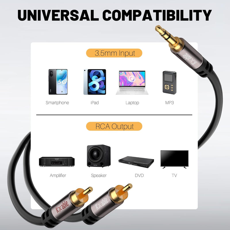 MV5601, MVO 3.5mm to RCA Cable 25FT, 2 Male RCA to Aux Stereo Audio Adapter, Hi-Fi Sound Auxiliary RCA Y Splitter Cord, Shielded 1/8 to 2RCA