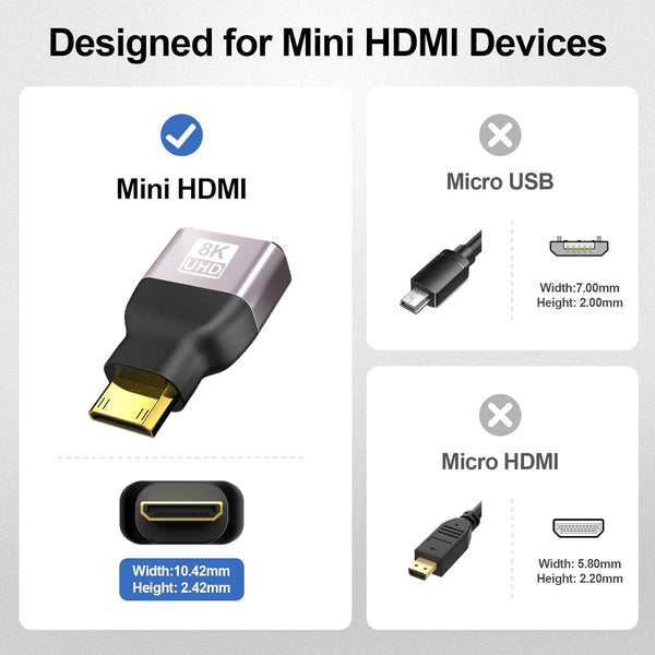 35-706, MVO Mini HDMI to HDMI Adapter