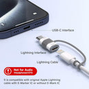 Lightning to USB-C, MVO Lightning to USB C Adapter for iPhone 15/16/17/17 Pro Max/Plus,Samsung S25,Support Charging & Data Transfer,Type C Charger Connector Cable.