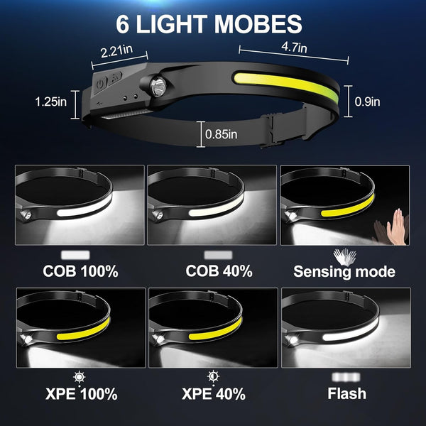 Head torch, MVO  Headlamp Rechargeable, 1000 Lumen Headlamps for Adults, 230 Angles Wide Beam Headlamp & Spotlight, Motion Sensor, 6 Modes, Lightweight Head Lamps...