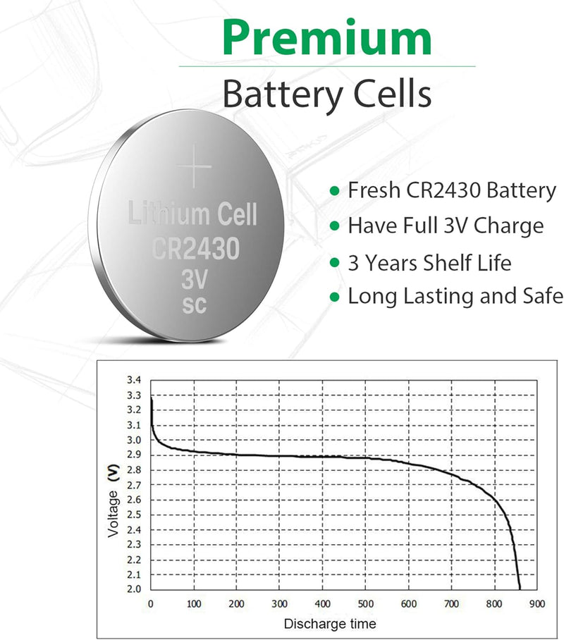 CR2430 Battery, 3V Lithium Coin Battery for Car Key Fob, Car Remote, Calculators, Thermometers and more