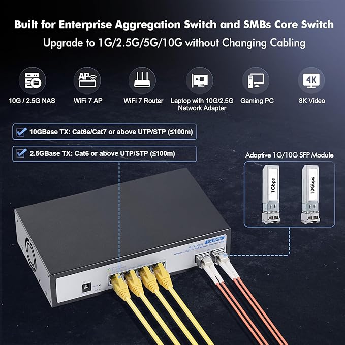 MV10GX6 Switch, MVO  6 Port 10Gbps Managed Switch, 4 x 10G RJ-45 Ports with 2 x 10G SFP+ Slots,