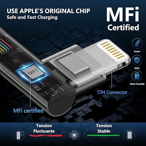 90 Degree iPhone Charger 6FT, [Apple MFi Certified] 3Pack Fast Charging Cables Cord,6Feet Right Angle Nylon Braided USB Lightning Cable for iPhone 14/13/12/11/Pro/Max/Mini/X/Plus/8/7/6/5S/Plus/iPad
