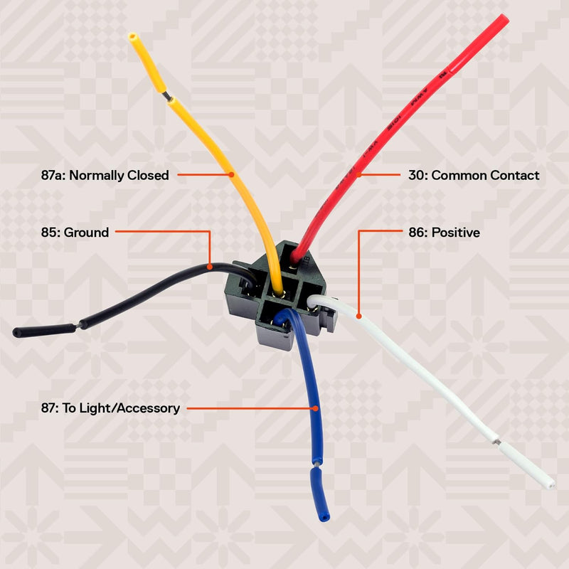 BRS006, CES Bosch Style 12V DC 5-PIN SPDT Interlocking Relay Socket Harness Base (with Wires)
