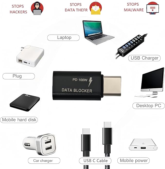 USB C Data Blocker, MVO C type Data Blocker Only for Charge, Protect Against Juice Jacking, Refuse Hacking Provide Safe