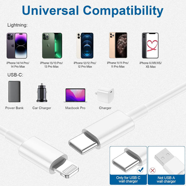 USB C to Iphone, MVO  USB C to Lightning Cable 3FT Type C Charger Fast Charging Cord Compatible for Apple iPhone 14/14 Pro/14Pro Max/13/13 Pro/12/12 Pro/11/11.