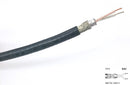 10' Belden 9207, Twinax 100 Ohm Network Cable 10 Foot Length ~ IBM P/N 7362211