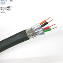 10' Belden 9688, 2 Pair 22AWG SOLID Shielded Pair, IBM Type 1A Token Ring Cable