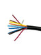 28336A, Belden | TC VN/PVC, 9 C #18 Str BC, PVC-NYL Ins E2, Blk PVC Jkt, 600V TC-ER 150V NPLF 90C Dry/Wet SUN RES DIR