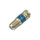 Holland Electronics FAM-16, 16 dB "F" Type Attenuator 16dB
