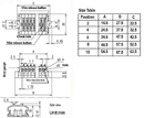 ML-1700-A-14P, Sato Parts 14 Position Screwless Terminal Block ~ 10A 300V