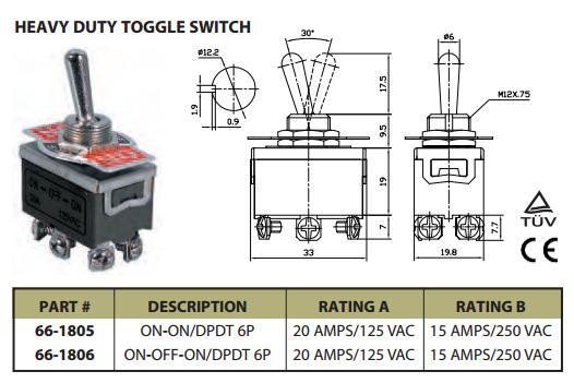 66-1805, CES DPDT 20A On/On Toggle Switch