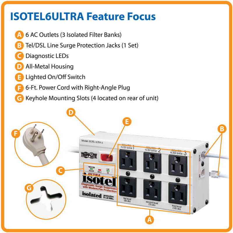 ISOTEL6ULTRA Tripp LIte - Isobar 6-Outlet Surge Protector, 6 ft. Cord with Right-Angle Plug, 3300 Joules, Diagnostic LEDs, Tel/Fax/Modem, Metal