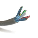 Belden 8778, 6 Pair 22AWG Individually Shielded Paired Cable PER FOOT 6pr