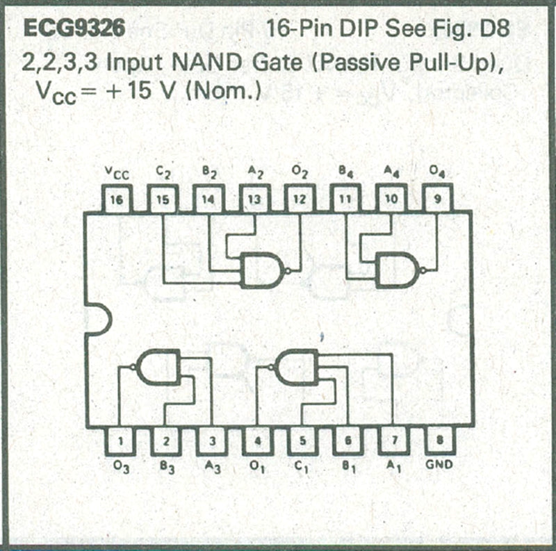 ECG9326 HLL Dual 2-Input & 3-Input NAND Gate (Passive Pull-Up)~ DIP 16 (NTE9326)