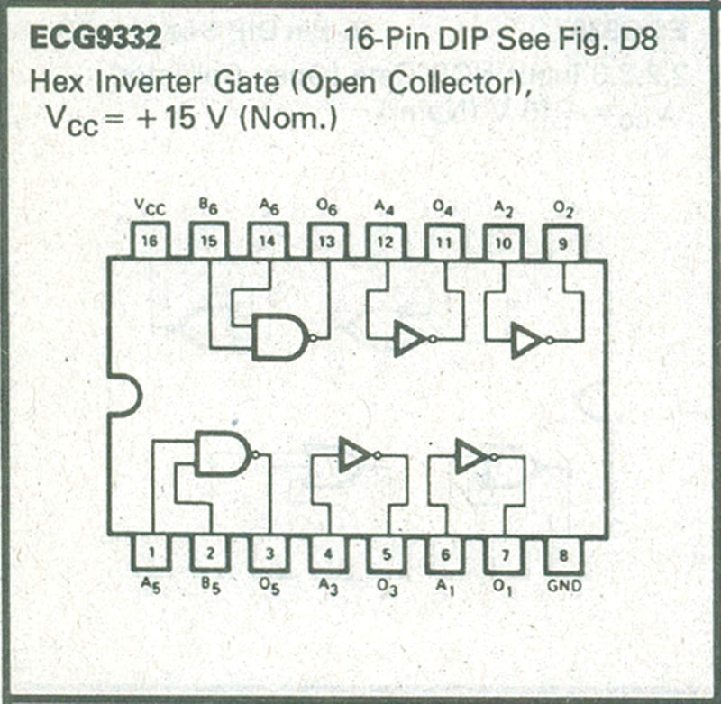 ECG9332, HLL Quad Inverter & Dual 2-Input NAND Gate ~ 16 Pin DIP (NTE9332)