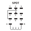 NTE R10-5D10-24N SPDT, 24 Volt DC Coil 10 Amp General Purpose Relay w/Indicator