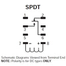 NTE R14-5D15-24 SPDT, 24 Volt DC Coil 15 Amp General Purpose Relay 15A